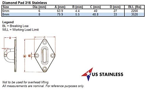 [AUSTRALIA] - Stainless Steel 316 Diamond Pad Eye 5/16" 8mm (80mm x 50mm) Marine Grade 