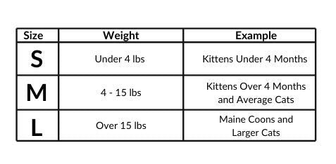 After Surgery Wear Premium Cat Restraint Bag, Cat Grooming Bag, Cat Carrier Bag. Made in Europe Using The Fabrics. Medium (4 - 15 lbs) - BeesActive Australia