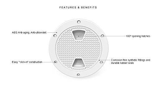 SEA FLO 4" - 8" White Circular Non Slip Inspection Hatch w/Detachable Cover - BeesActive Australia