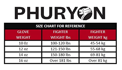 Phuryon Best Kickboxing, Boxing Gloves for Men & Women, Boxing Training Gloves, Kickboxing Gloves, Sparring Punching Gloves, Heavy Bag Workout Gloves for Boxing, Muay Thai, MMA 10oz Black and White - BeesActive Australia