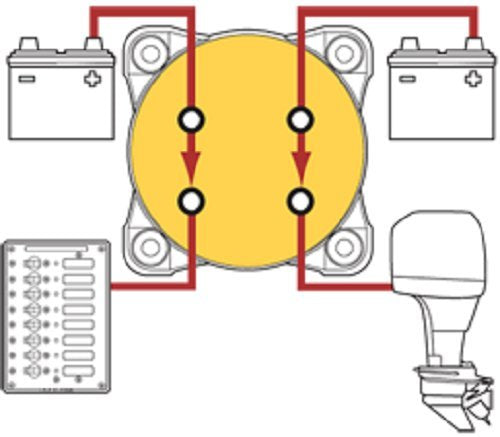 Blue Sea Systems - Battery Switch ON/Off AFD Dual Circ. - BeesActive Australia