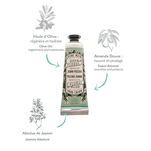 Panier des Sens Hand Cream gift box - Orange Blossom, Jasmine & Geranium - Made in France - 3 x 1Floz/30ml - BeesActive Australia