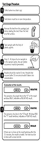 Laboquick Menopause (fsh) Test - Pack of 2 Tests, Results in 5mins, 99% Accurate. - BeesActive Australia