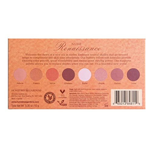 Honeybee Gardens Nude Renaissance Refillable Eye Shadow Palette - BeesActive Australia