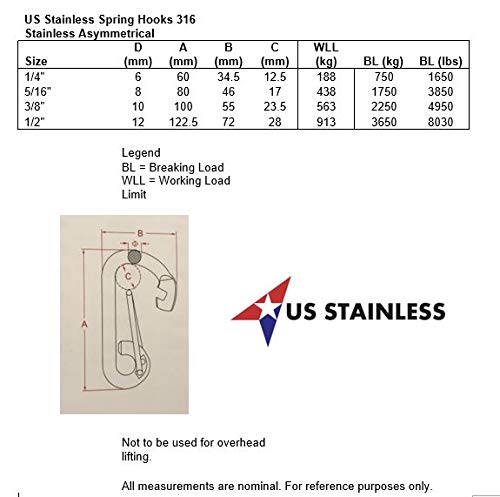 [AUSTRALIA] - 4 Pieces Stainless Steel 316 Spring Hook Carabiner 1/4" (6mm) Marine Grade Safety Clip 