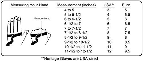 [AUSTRALIA] - Heritage Performance Glove 7 Black 