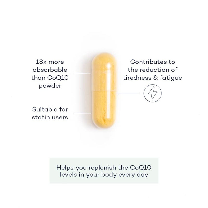 Co-Enzyme Q10+ 250mg Cyclodextrin Inclusion Complex - High Strength, Easy-to-Absorb Formulation - Vegan Suitable CoQ10 Supplement - 28 Day Supply - Developed by FutureYou Cambridge, UK - BeesActive Australia