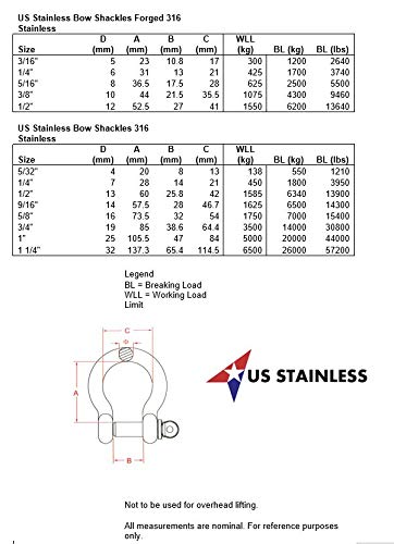 [AUSTRALIA] - 2 Pieces Stainless Steel 316 Forged Bow Shackle 5/16" (8mm) Marine Grade 