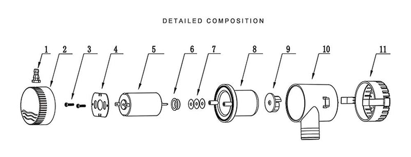 [AUSTRALIA] - Seaflo 1100 GPH 12v Boat Marine Plumbing Electric Bilge Pumps 1000gph 