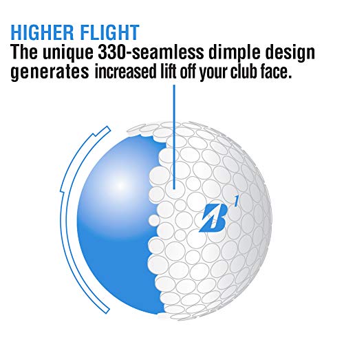 Bridgestone Golf 2021 Lady Precept Pink - BeesActive Australia