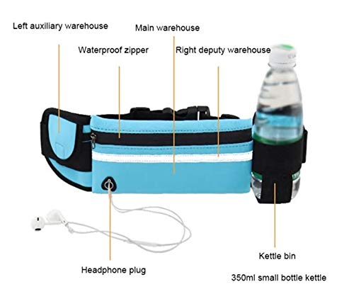 Running Belt Lightweight with Zipper Front Pouch and Convenient Headphone Hole, Side Compartment and Water Bottle Holder. Holds 6-inch Smartphone in Case. Black - BeesActive Australia
