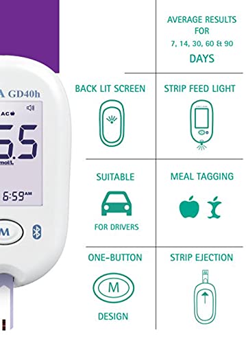 FORA Advanced Blood Sugar and Beta Ketone Diabetic Monitor with 10 Glucose strips Small - BeesActive Australia