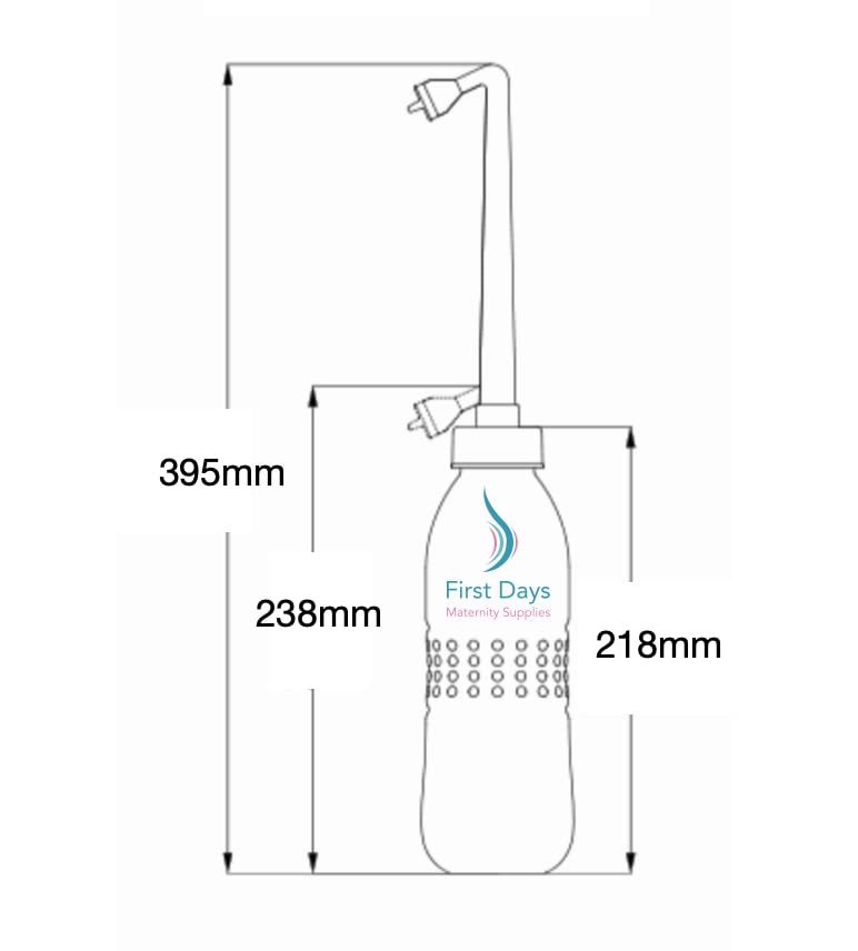 First Days Maternity - Maxi Peri Bottle - Large 650ml Capacity - Hospital Bag Essential for Postpartum Care (Blue) Blue - BeesActive Australia