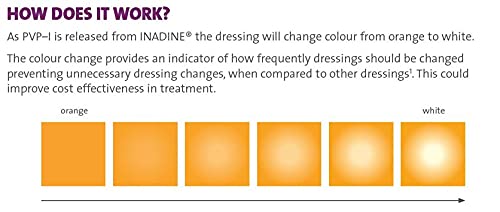 Inadine 5cm x 5cm x5 Non-Adherent Wound Dressings, Povidone Iodine, AntiMicrobial - BeesActive Australia