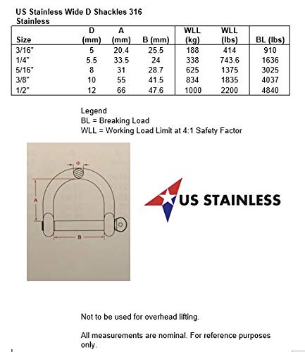 [AUSTRALIA] - Stainless Steel 316 Wide D Shackle 3/16" (5mm) Marine Grade 