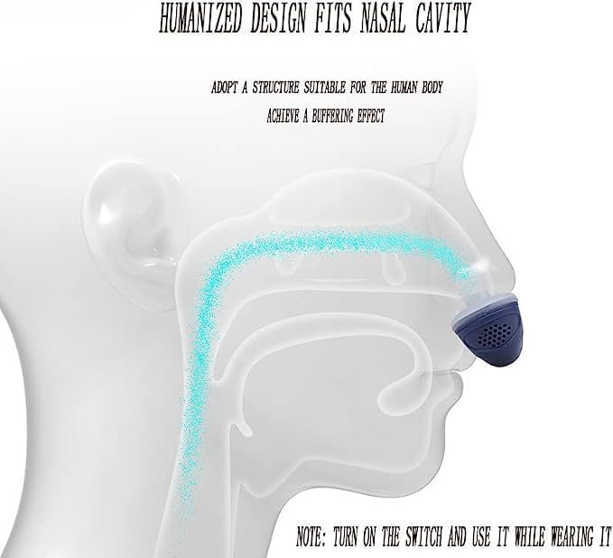 Wearable Anti Snoring Devices, Double Eddy Current Anti Snore Device for All Nose Shapes and All Ages to Reduce Snoring - BeesActive Australia