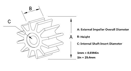 [AUSTRALIA] - SouthMarine Boat Motor Water Pump Impeller 382547 765431 777824 0382547 0765431 0777824 18-3082 for Johnson Evinrude OMC BRP 55HP 60HP 65HP 70HP 75HP Outboard Engine, fits Mallory 9-45213 GLM 89940 