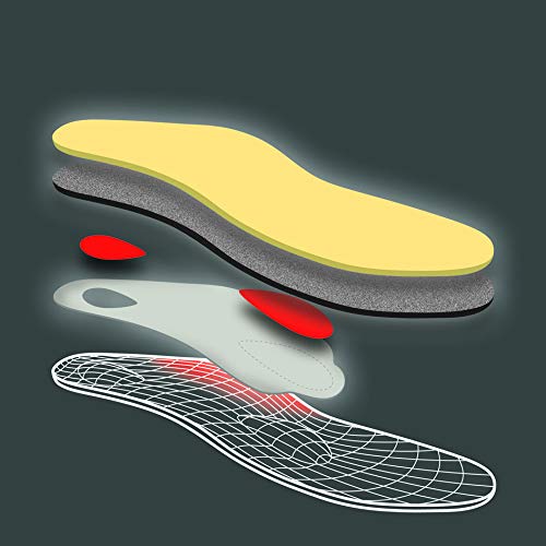 Pedag Viva Winter | Insulating Insoles | Made in Germany | Heel Cushion, Longitudinal & Metatarsal Arch Support | Boost Warmth & Comfort | 1 Pair | Women US 12/ Men 9/ EU 42 US W12/M9/EU 42 - BeesActive Australia