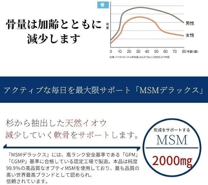 Meiji Chemical MSM Deluxe 360 Tablets - BeesActive Australia