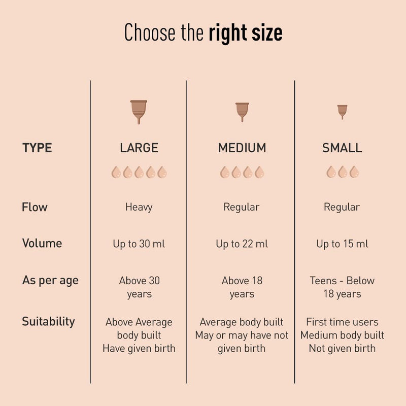 Sirona Reusable Menstrual Cup | Reusable Period Cup | Tampon and Pad Alternative | Heavy Flow (Medium) 1 count (Pack of 1) - BeesActive Australia