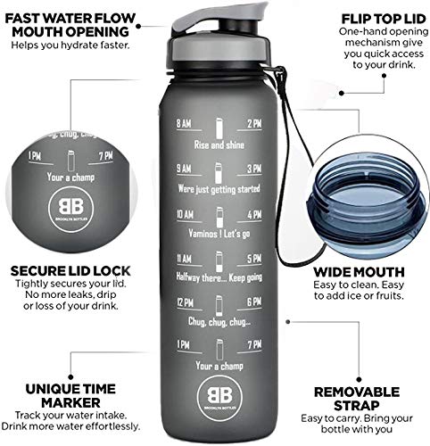 Brooklyn Bottles 32oz Leakproof BPA Free Drinking Water Bottle , use Daily for Fitness, Gym and Outdoor Sports helps ensure you drink enough water through ought the day (Black) Black - BeesActive Australia