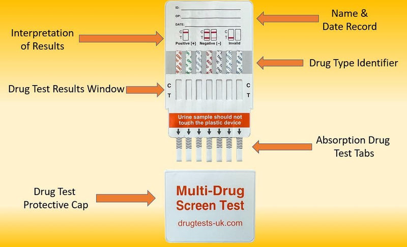 Drug Testing Kit, Tests for 7 Main Drugs in Urine, Test Home or Work, Detailed Instructions - BeesActive Australia