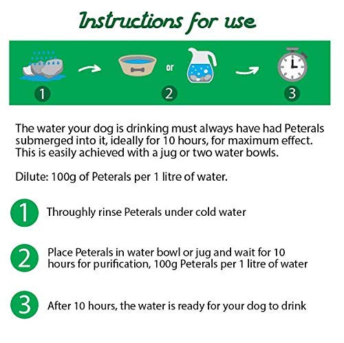 Peterals 200 Grams - Natural Mineral Rocks to Prevent Lawn Grass Burn Yellow Patches from Dog Urine - BeesActive Australia