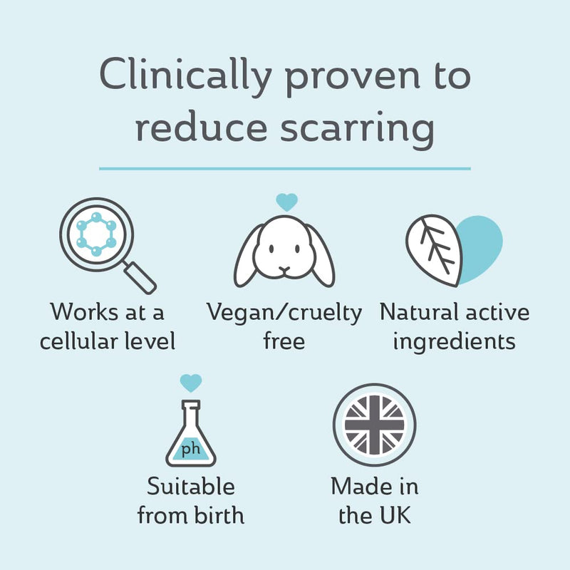Science of Skin Solution for Scars-Clinically Proven Active Scar Cream. Reduces The Appearance of Old & New Scars. Clinically Proven to Reduce The Appearance of Scarring. Patent Protected Technology Single Unit - BeesActive Australia