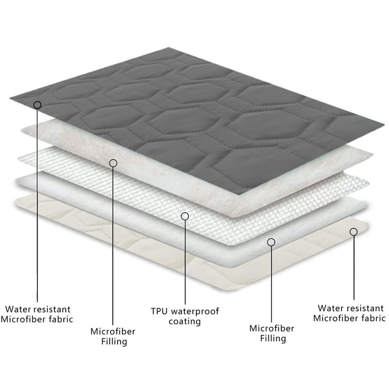 Tcksstex Waterproof & Non-Slip Dog Bed Cover and Pet Blanket Sofa Pet Bed Mat ，car Incontinence Mattress Protectors Furniture Couch Cover for Most Cats Dogs, Pets<30x70-Dark Grey> Dark Grey 30x70Inch (Pack of 1) - BeesActive Australia