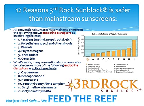 3rd Rock Sunblock (1 Pack) Natural Organic Zinc Sunscreen / SPF 35+ / AROMATHERAPEUTIC / Chemical Free Lotion with Moisturizer 3.3 Ounce (Pack of 1) - BeesActive Australia