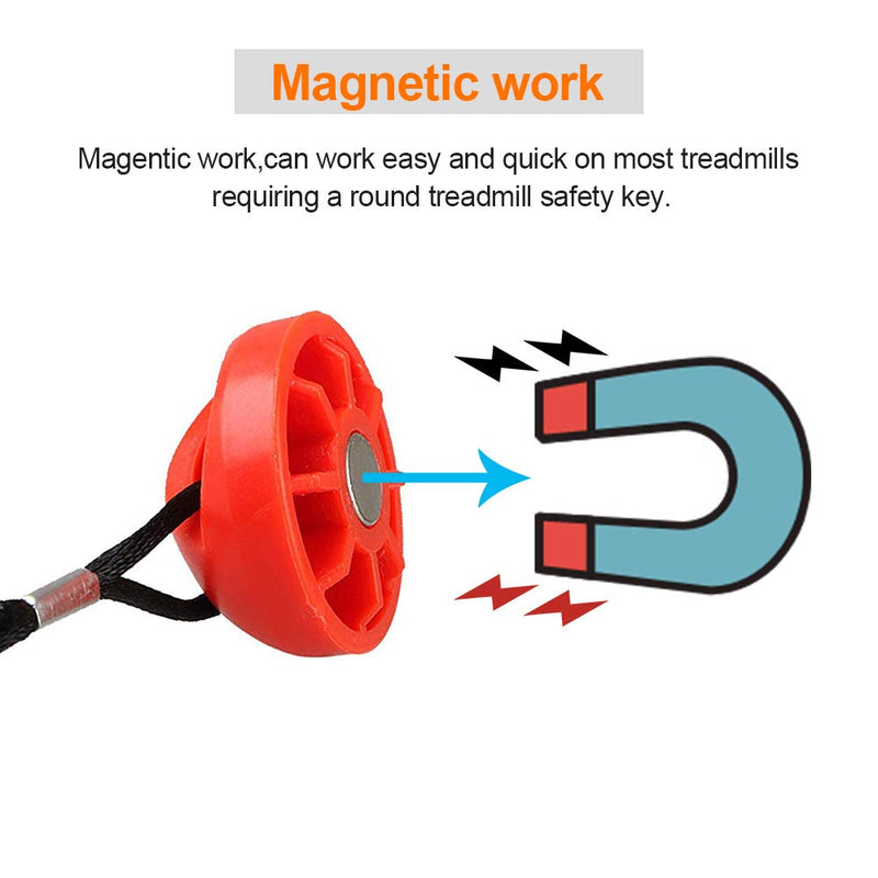 Treadmill Universal Magnet Safety Key for All NordicTrack, Proform, Image, Weslo, Reebok, Epic, Golds Gym, Freemotion, and Healthrider Treadmills - BeesActive Australia