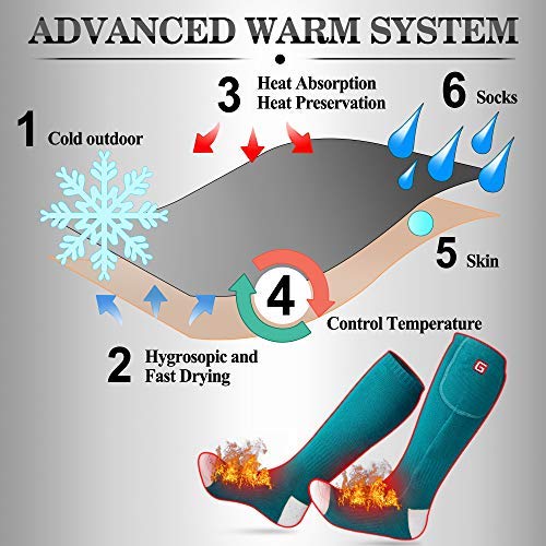 Electric Heated Socks Rechargebale Battery Powered Heating Socks for Men Women,Winter Thermal Insulated Thick Sox Kit for Chronically Cold Feet,Novelty Sports Hunting Hiking Skiing Foot Warmer Socks Medium Green White - BeesActive Australia