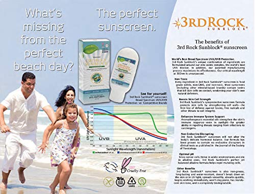 3rd Rock Sunblock (1 Pack) Natural Organic Zinc Sunscreen / SPF 35+ / AROMATHERAPEUTIC / Chemical Free Lotion with Moisturizer 3.3 Ounce (Pack of 1) - BeesActive Australia