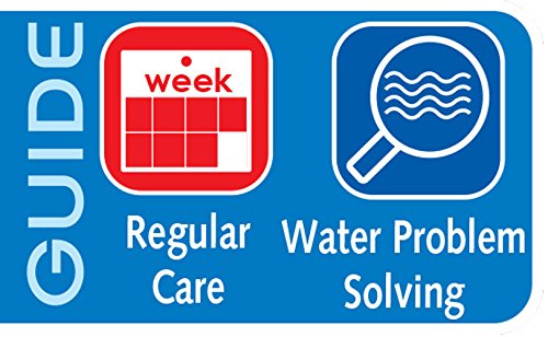API pH TEST & ADJUSTER KIT 250-Test Freshwater Aquarium Water pH Test and Adjuster Kit (29A) - BeesActive Australia