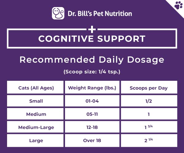 Dr. Bill's Feline Cognitive Support | Pet Supplement | Memory Support Supplement for Cats | Contains Gingko Biloba, L-Carnosine, Vitamin B-12, L-Glutamine, L-Tyrosine, and DHA - BeesActive Australia