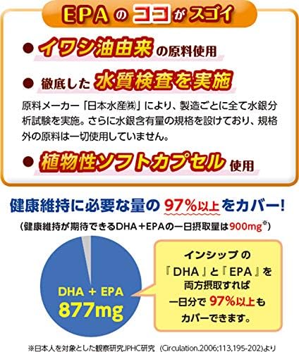 Inship EPA (eicosapentaenoic acid) 440mg x 150 tablets for 30 days - BeesActive Australia