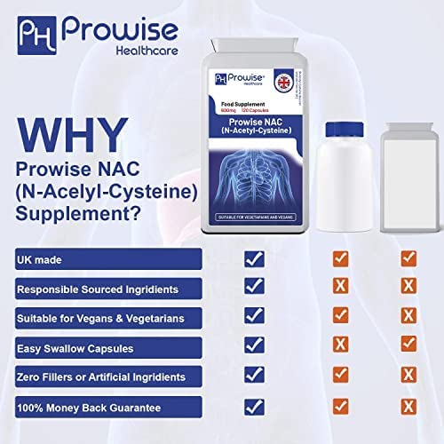 NAC N-Acetyl- Cysteine 600mg 120 Capsules (Pack of 2) - UK Manufactured | GMP Standards by Prowise Healthcare | Suitable for Vegetarians and Vegans - BeesActive Australia