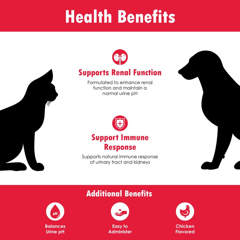 HEALTHY PETS HealthyPets Renakitin Dogs & Cats - Nutritional Supplement Enhance Renal Function Normal Urine pH, Circulation, Immune System, Urinary Tract - Kidney Support - 180 gm, Red (RENAKIT0731) - BeesActive Australia