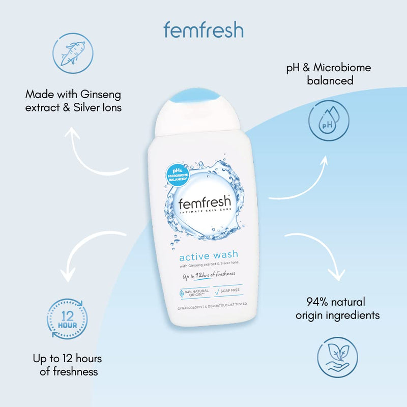 Femfresh Ultimate Care Active Vaginal Wash - Intimate Feminine Hygiene Shower & Bath Gel Cleanser - pH Balanced, Soap Free, Fragrance Free Gel Formula with 12-hour Sweat Protection - 250ml 250 ml (Pack of 1) - BeesActive Australia
