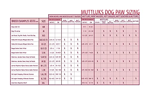 Muttluks Mud Monsters Summer Dog Boots – Rugged Barefoot Technology – Protects Paws – Flexible Rubber Soles, Traction Treads – Pet Booties – XXS-XL – 2 Pack Blue XX-Small/X-Small - BeesActive Australia
