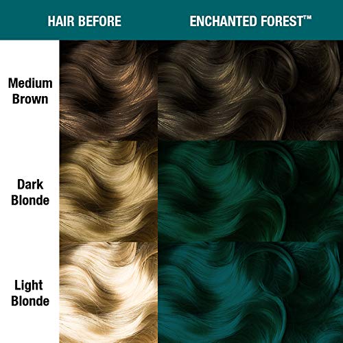 Manic Panic - Enchanted Forest Classic Creme Vegan Cruelty Free Green Semi Permanent Hair Dye - 2 x 118ml - BeesActive Australia