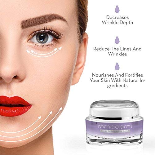 Romaderm- Super Collagen Eye Cream-Dark Circles, Puffiness, Wrinkles and Bags - The Most Effective Anti-Aging Eye Cream for Under and Around Eyes - BeesActive Australia