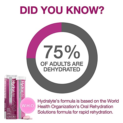Hydralyte Electrolytes Tablets - Berry | 80 Tablets | Prevents & Relieves Dehydration | Rehydrates Faster Than Water | Vegan, Gluten Free Free - BeesActive Australia
