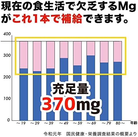 Ultra-high concentration magnesium supplement (70 days worth) Magnesium 8800mg/bottle Taiyodo Pharmaceutical - BeesActive Australia
