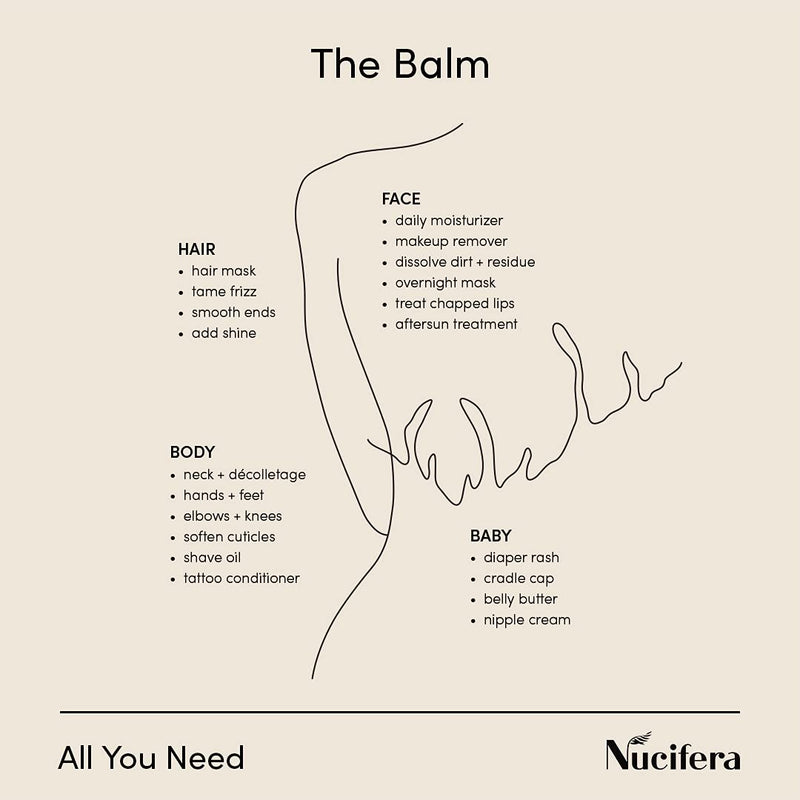 Nucifera The Balm - Multi Purpose All Natural Plant Based Skincare - Moisturize, Nourish, Balance and Replenish - Face, Body, Hair, Pregnancy, Baby and more - Cruelty Free - 4oz 4 Ounce (Pack of 1) - BeesActive Australia