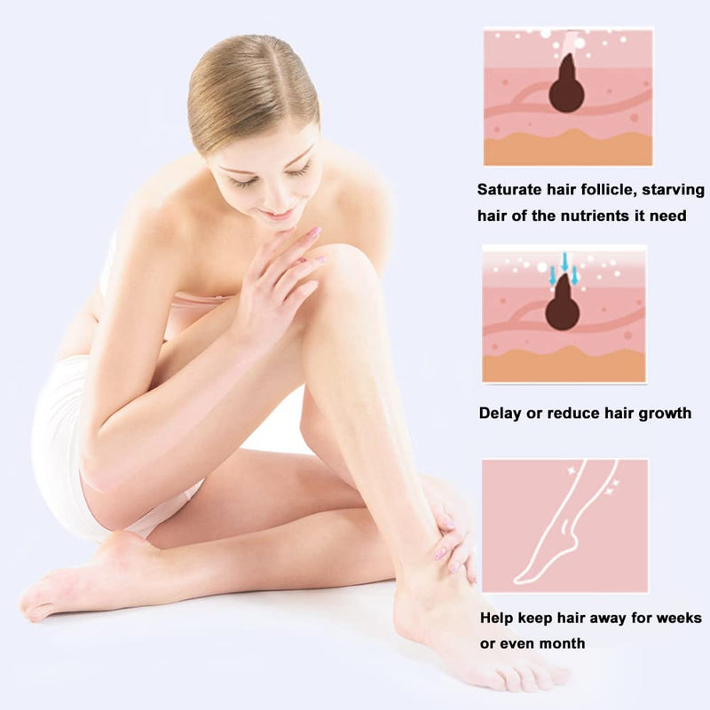SHEEYOON Hair Growth Inhibitor, Painless Hair Stop Growth spray, Stop Hair Growth Hair inhibitor for Body & Face 30ML - BeesActive Australia