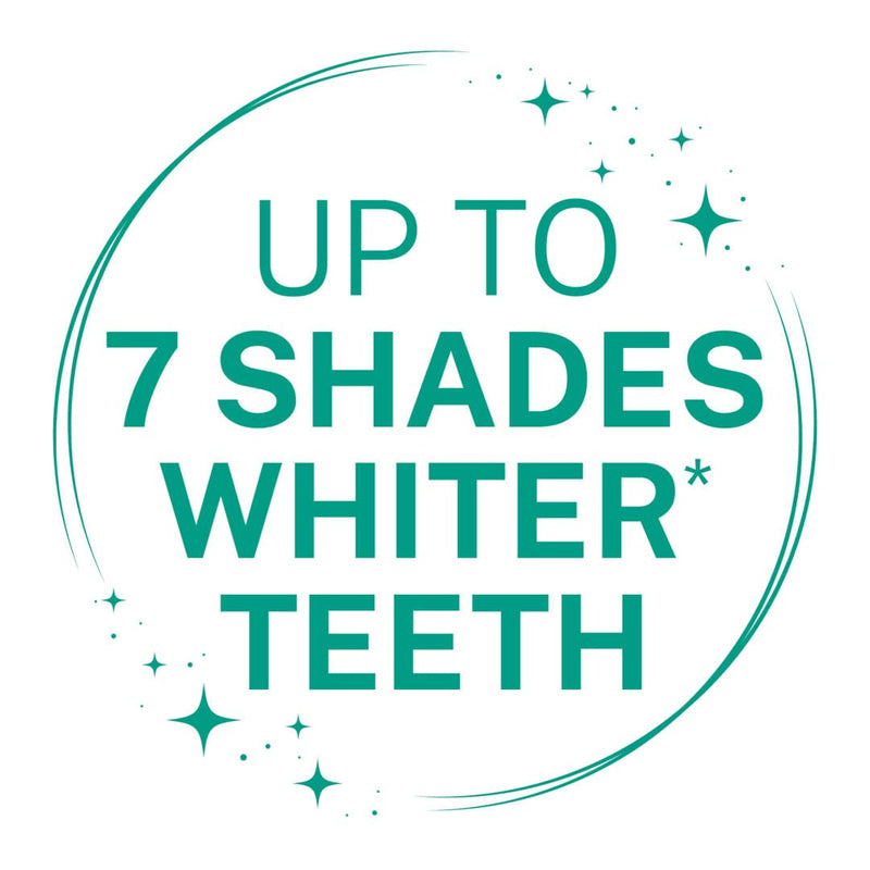 iWhite Dissolvable Teeth Whitening Strips - Teeth Whitening up to 7 Shades Whiter - Enamel Safe Tooth Whitening - 28 Peroxide-Free Whitening Strips, 14 Treatments for White Teeth - Clinically Proven - BeesActive Australia