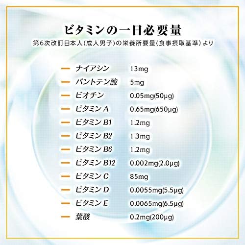 LOHAStyle Royal Jelly + Multivitamin EX 180 tablets - BeesActive Australia