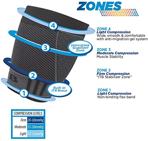 OrthoSleeve Thigh Quad Iliotibial Band Brace for Thigh Pain, Hamstring Weakness and ITB Syndrome Large Black - BeesActive Australia