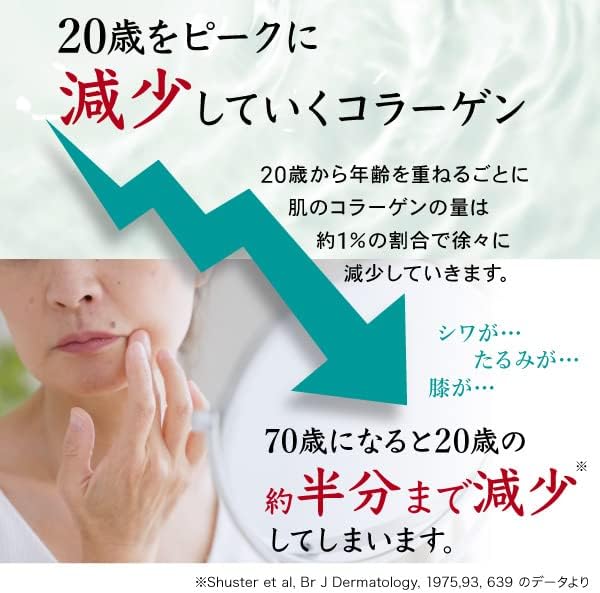 AFC Hanamai's Collagen Powder 120g - BeesActive Australia